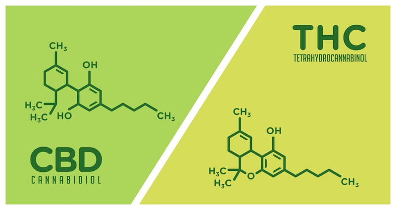 Cannabanoids